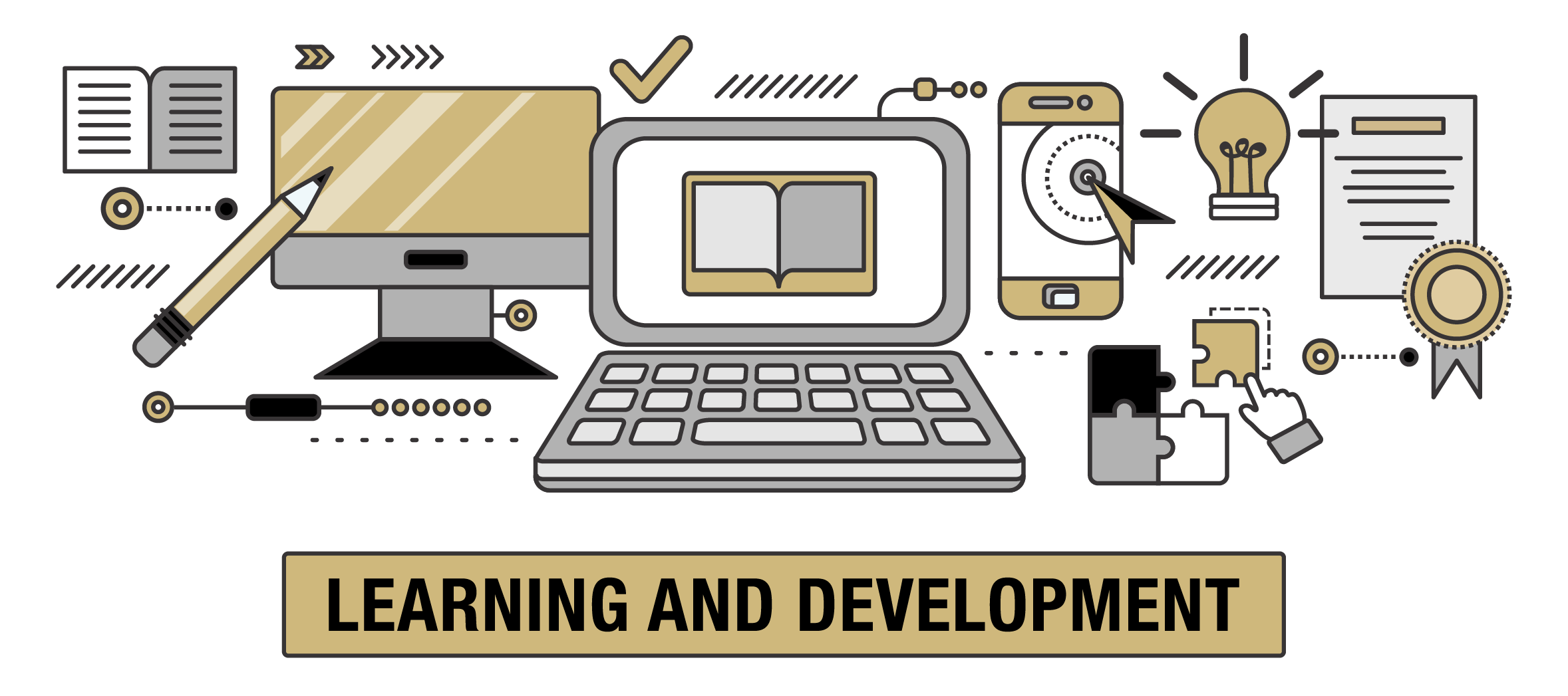 Learning and Development (hrtrainingregistration) profile | Padlet