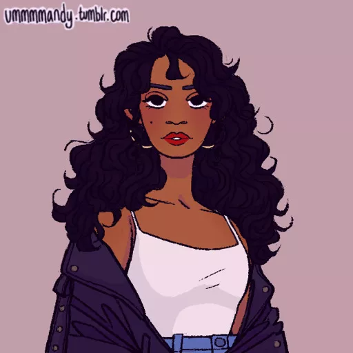 Anonymous (Anonymous334) profile Padlet