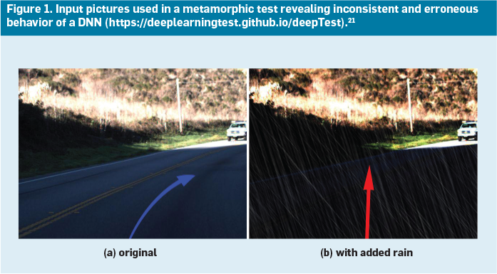 Metamorphic Testing of Driverless Cars, Referenzen, Referenzen, Bilder,…